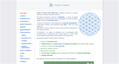Desktop Screenshot of merkabah.it